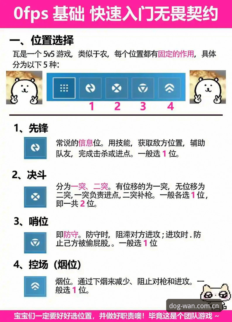 揭秘狗万竞技娱乐教程：从入门到精通的操作真相