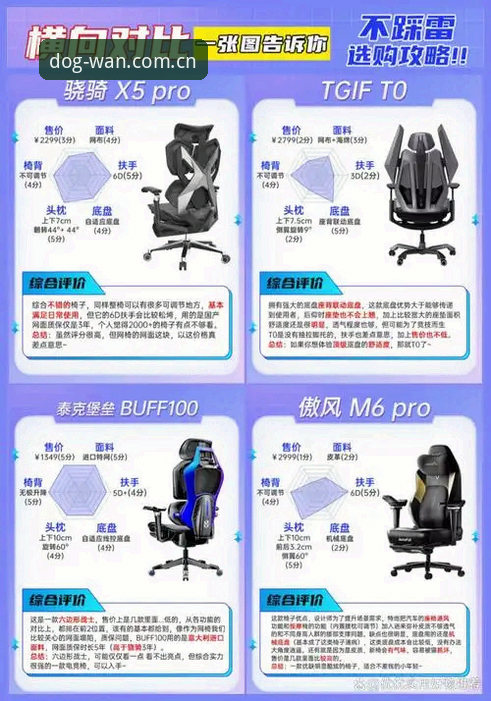 狗万manbetx平台实用技巧：提升体育赛事数据分析效率的必备知识