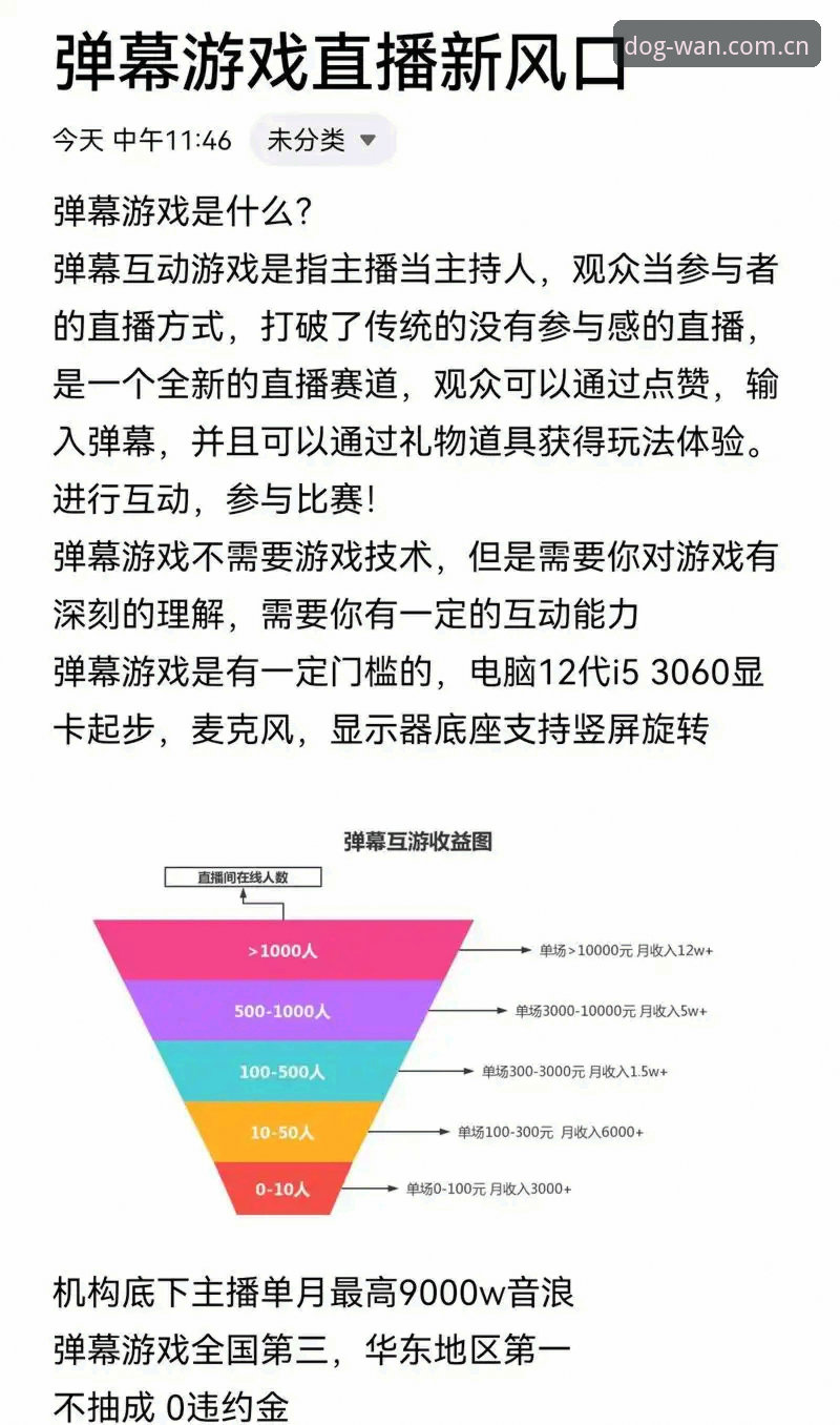 揭秘狗万竞技娱乐教程：从入门到精通的操作真相