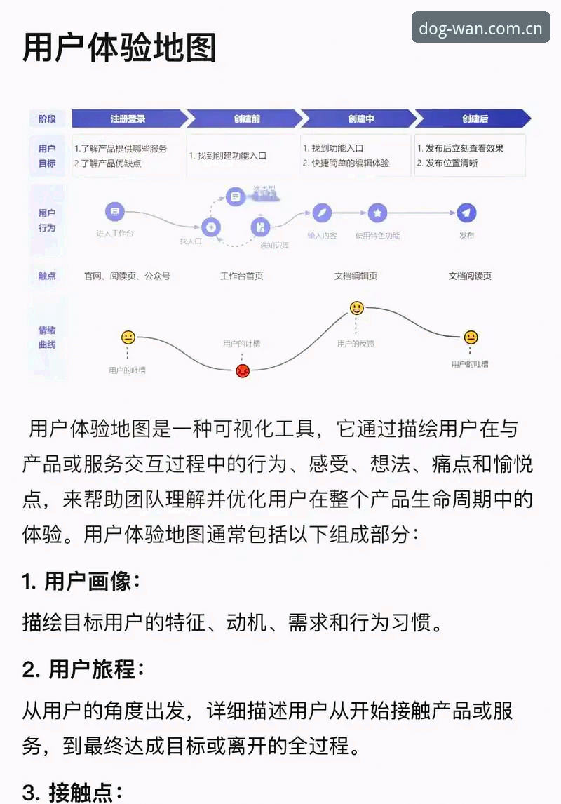 狗万manbetx平台必备的7个关键操作要点——从账户安全到流畅体验的全方位解析